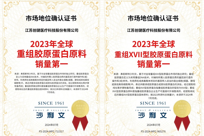 喜讯 | 全球销冠！尊龙凯时医疗获沙利文市场地位确认证书 